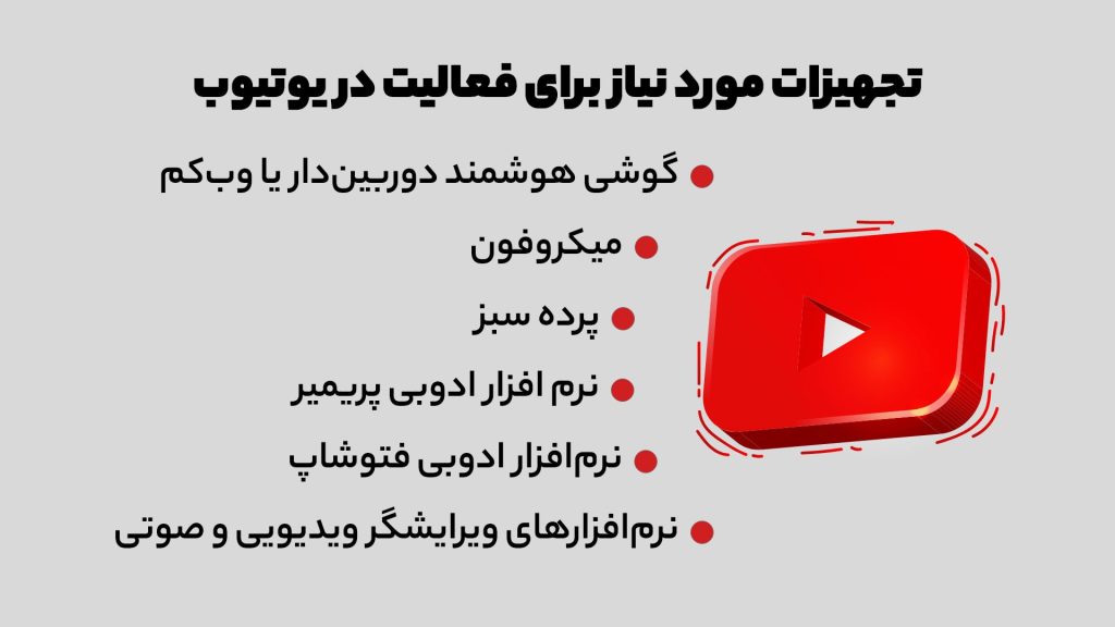 چگونه یوتیوبر شویم؟
